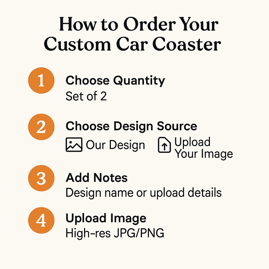 Custom Ceramic Car Coaster • 2.75" Absorbent Stone with Cork Backing & Notch • Choose Any Shop Design or Upload Your Image • Personalized Car Accessory