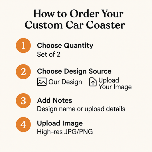 Custom Ceramic Car Coaster • 2.75" Absorbent Stone with Cork Backing & Notch • Choose Any Shop Design or Upload Your Image • Personalized Car Accessory