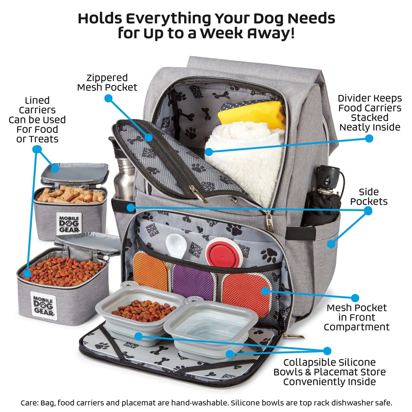 Mobile Dog Gear Ultimate Week Away Backpack - Designs by Mysh