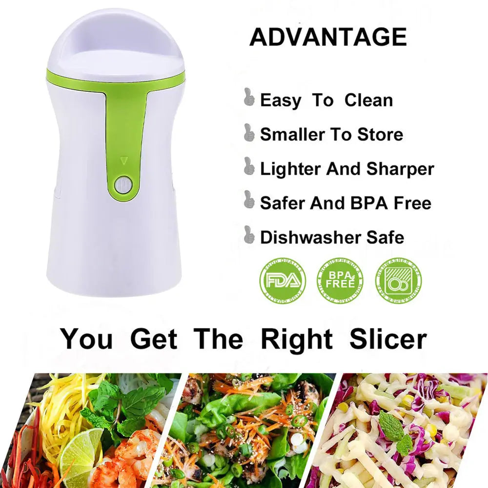 Portable screw machine vegetable slicer - Designs by Mysh