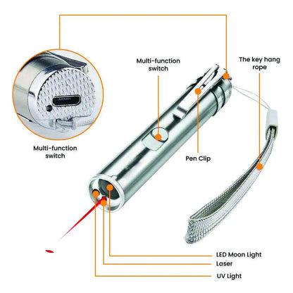 USB Rechargeable Cat Laser - Designs by Mysh